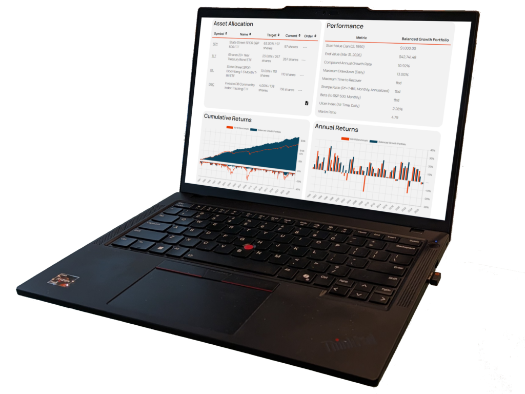 Invest Like a Pro - portfolio management